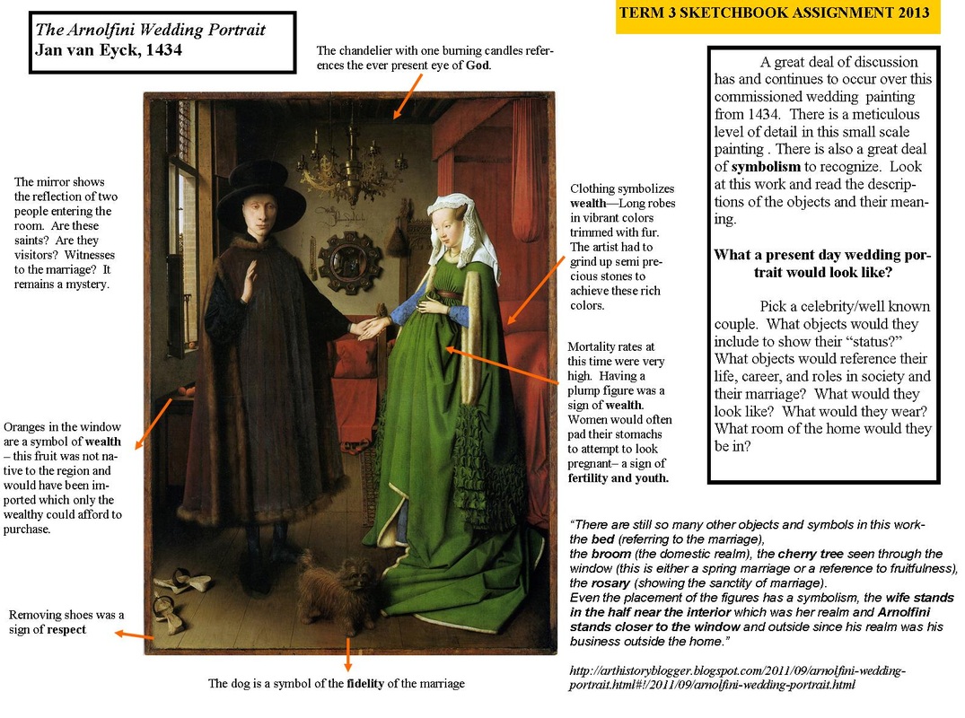 The Arnolfini portrait by Jan van Eyck: The mystery behind a National Gallery masterpiece